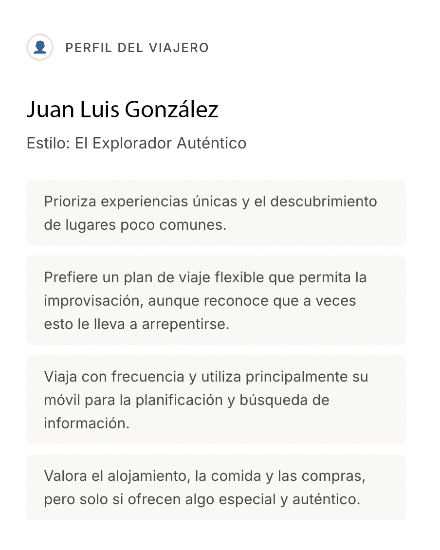 Perfil del viajero