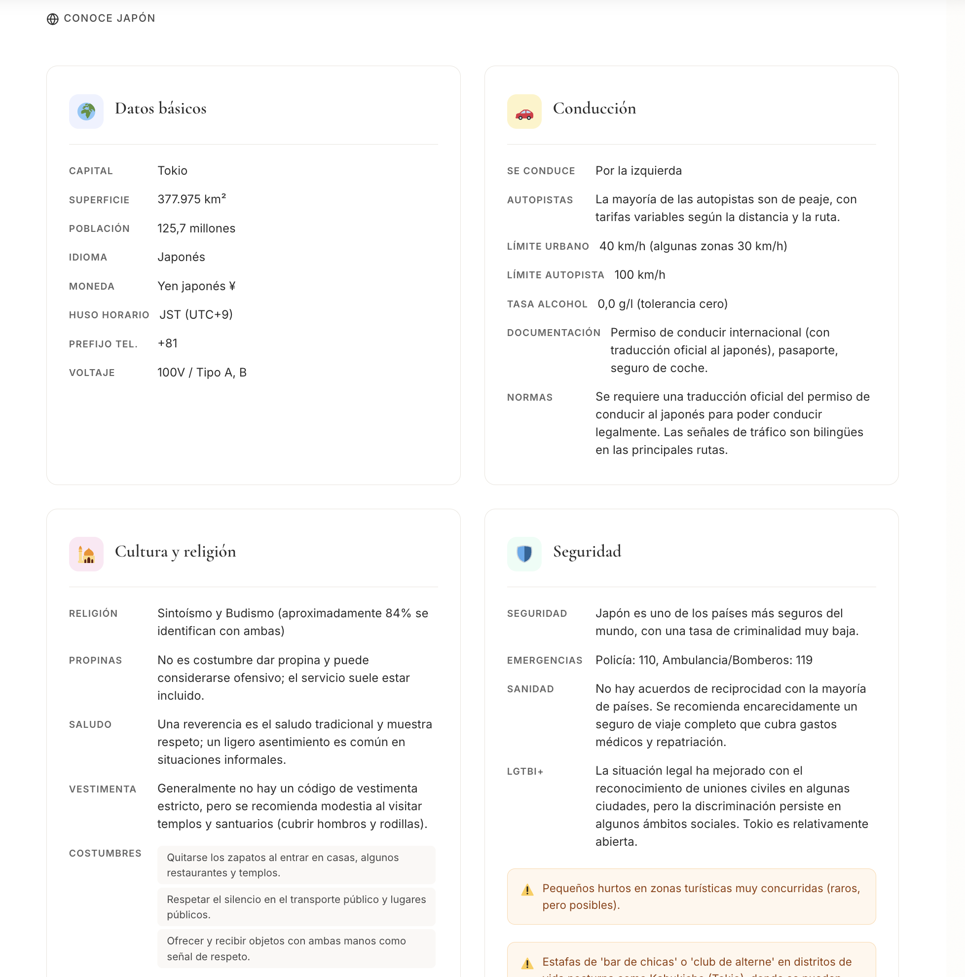 Información del país